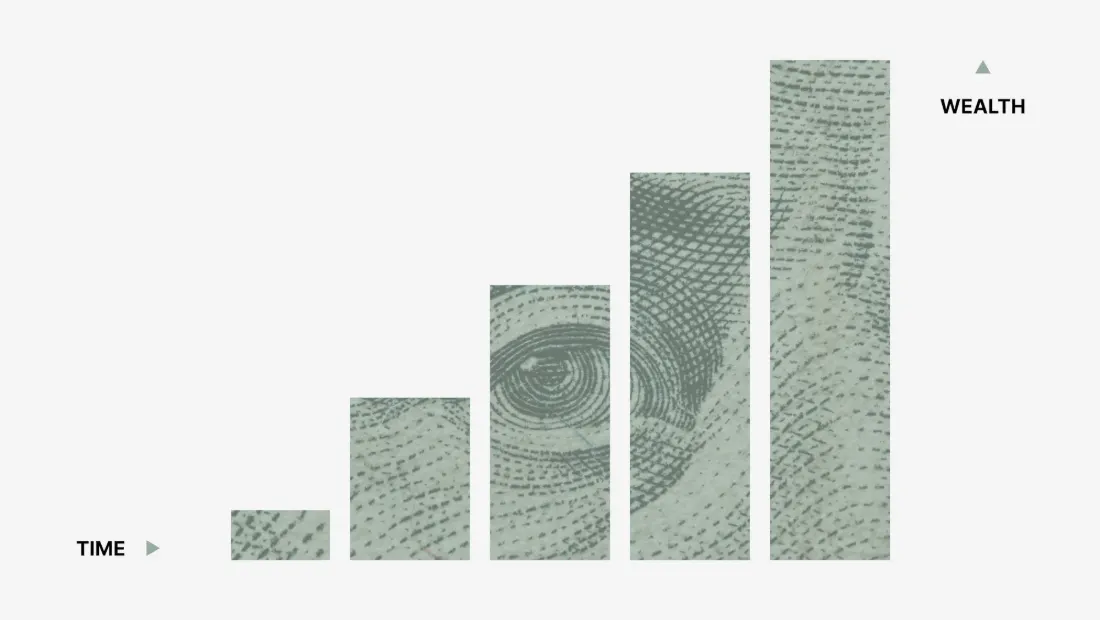 Bar chart showing growth over time