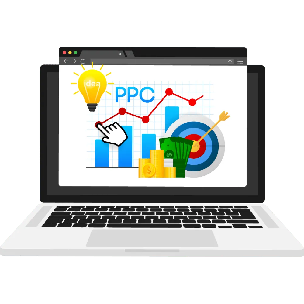 What is PPC?