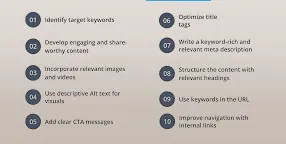 On page seo checklist